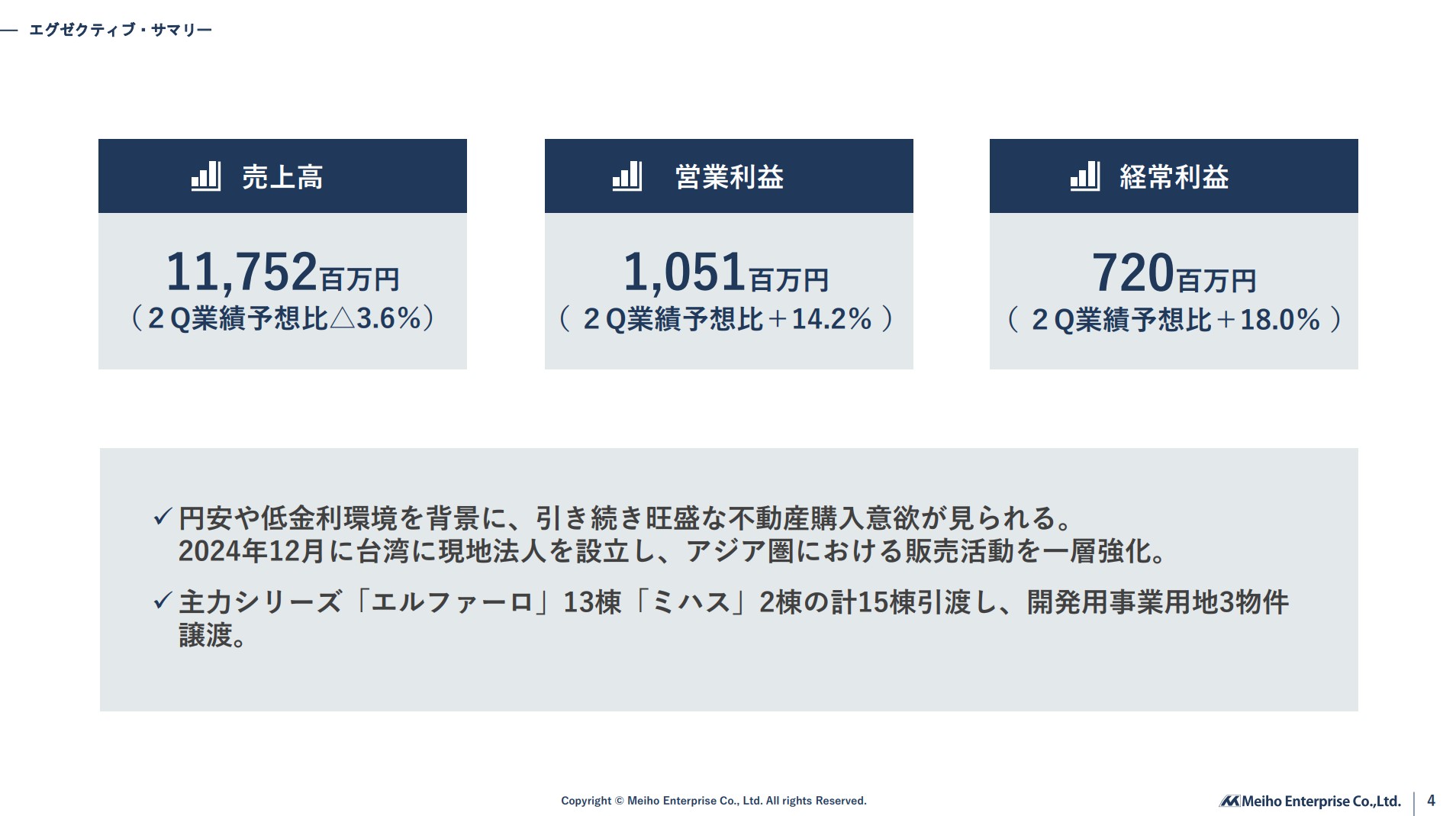 中期経営方針アップデート説明会 説明会要旨日本ペイントホールディングス