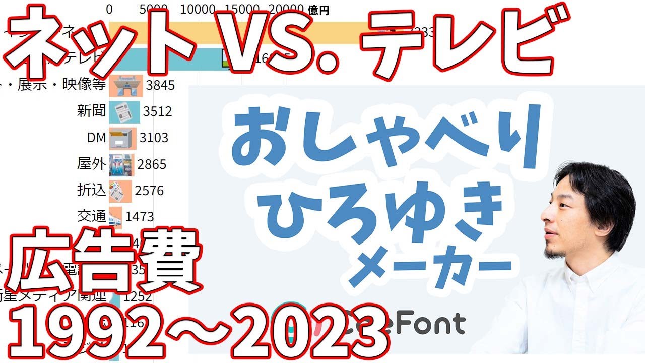 新品未開封 恋×恋=∞ Special Album LOVE SOUND