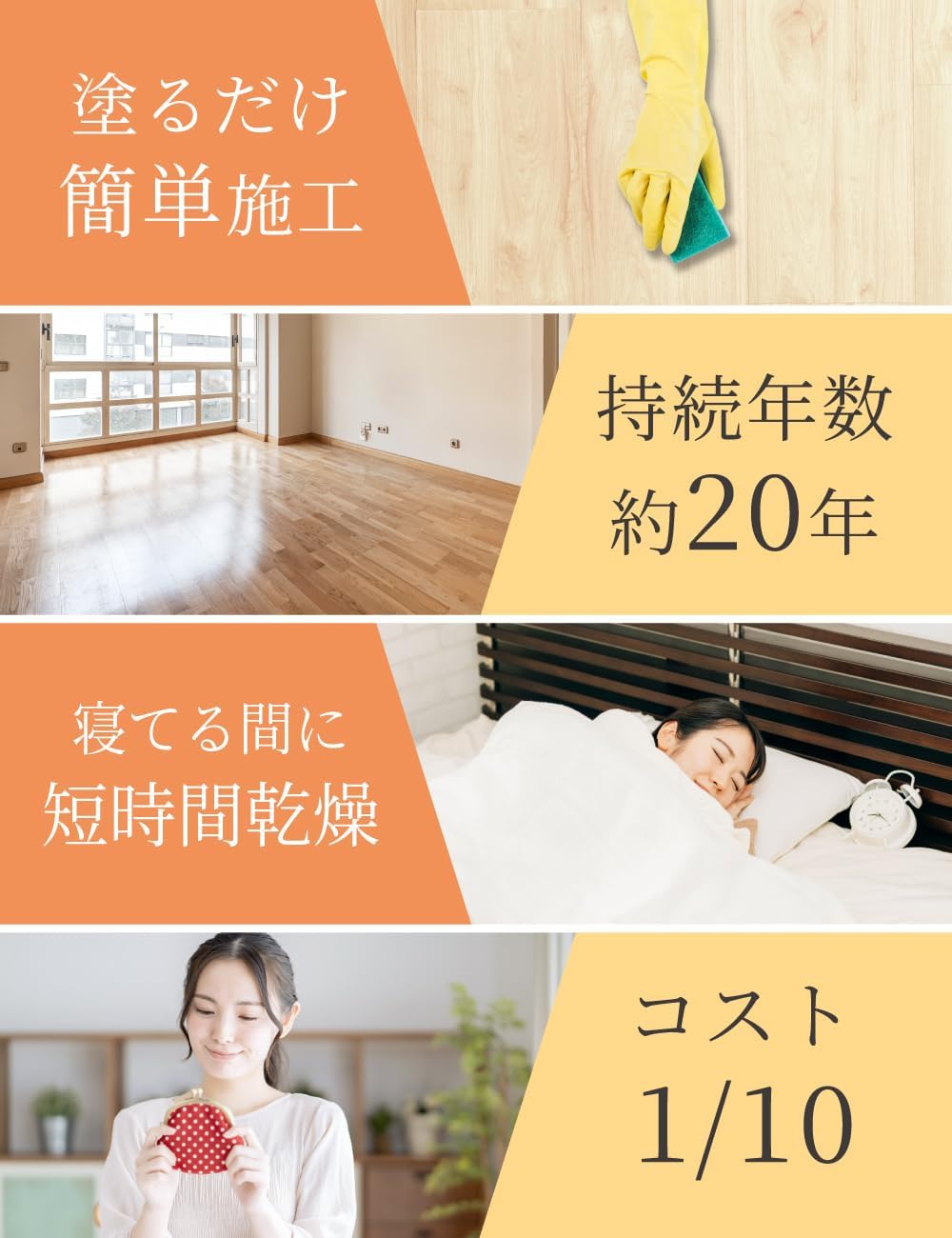 Amazon.co.jp: フローリング用ガラスコーティング剤 グラスヴェール フロア 床用25ml約6畳床材保護 日米特許取得 :おもちゃ