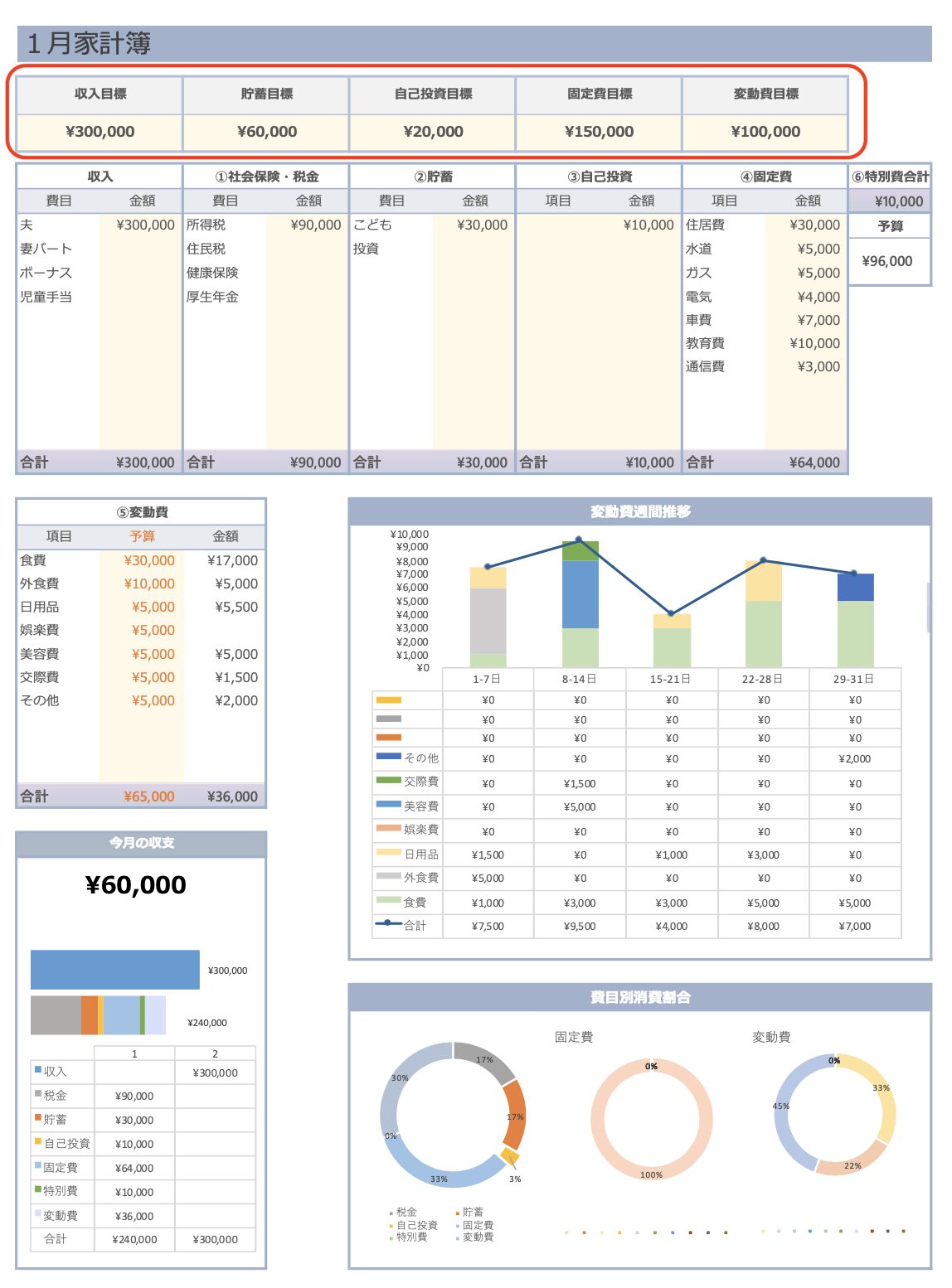 家計簿 テンプレート」のアイデア 57 件家計簿 テンプレート, 家計簿, テンプレート