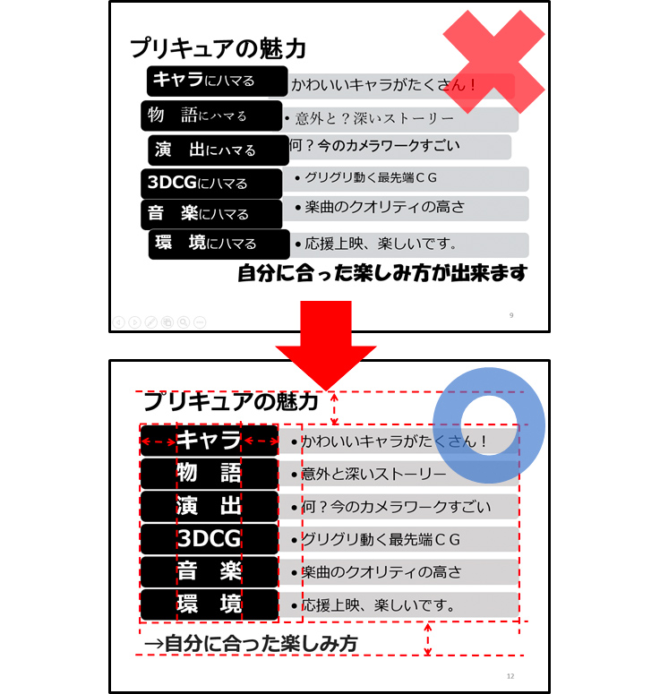 初心者向け パワーポイントの使い方！やりがちなNG例や資料作成のコツを解説HELP YOU