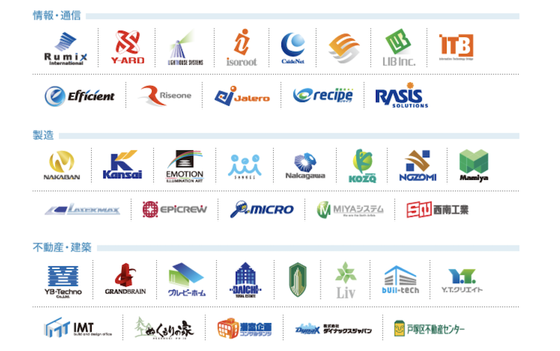 ロゴデザインによく使われる定番フォント10選セブンデックス