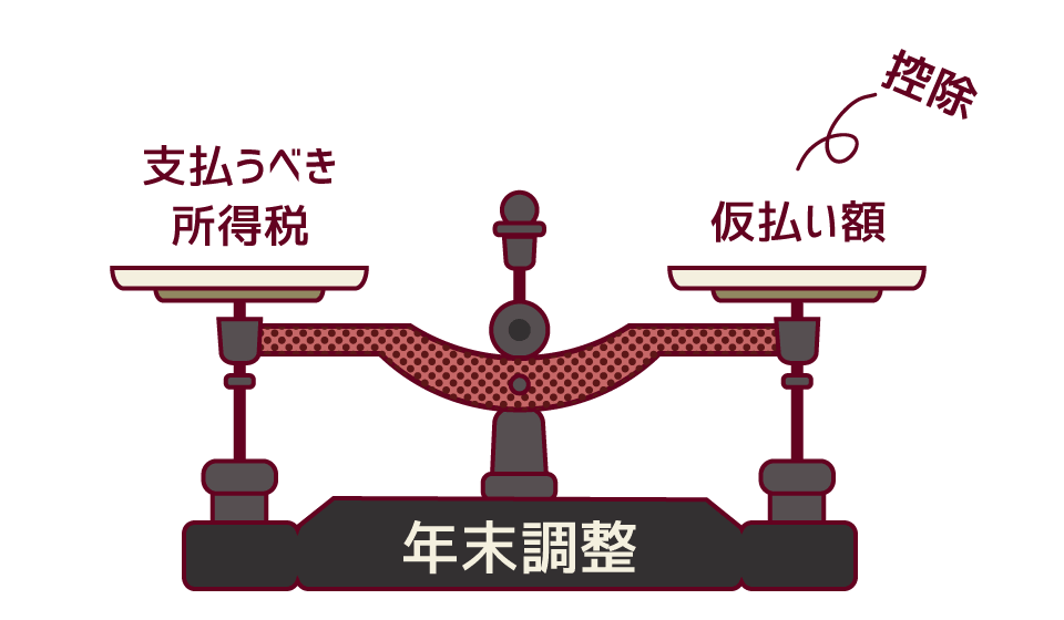 同人誌の確定申告まとめしていない場合のペナルティも解説濱田税理士事務所