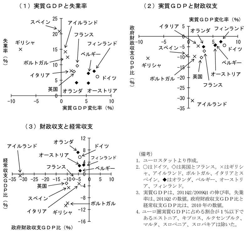 リセッションとは？アメリカ・日本での定義やコロナショックとの関係を解説みんなでつくる！暮らしのマネーメディア みんなのマネ活