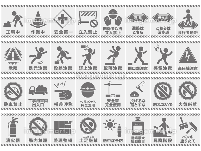 6,500点を超える工事中の標識のストックフォト、写真、そしてロイヤリティフリーの画像 - iStock