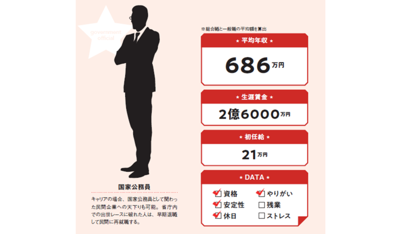 日本一のお金持ちも愛読するドラッカーを分かりやすく解説社 全日本任意売却支援協会 代表理事ブログ