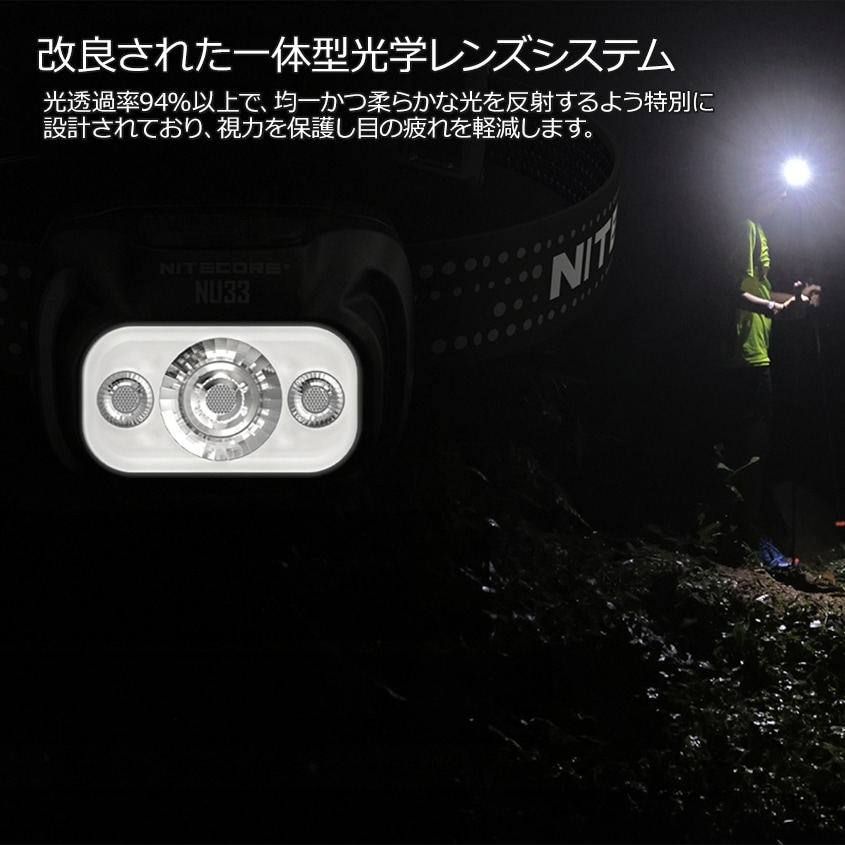 おすすめヘッドライト！明るさはもちろん様々な面で最強！赤ライトですら驚異の〇〇ルーメン