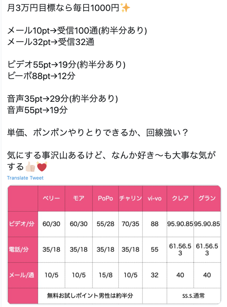 ベリーのメールレディ副業アプリで稼ぐコツと口コミ・評判まとめ - チャットレディ求人研究所