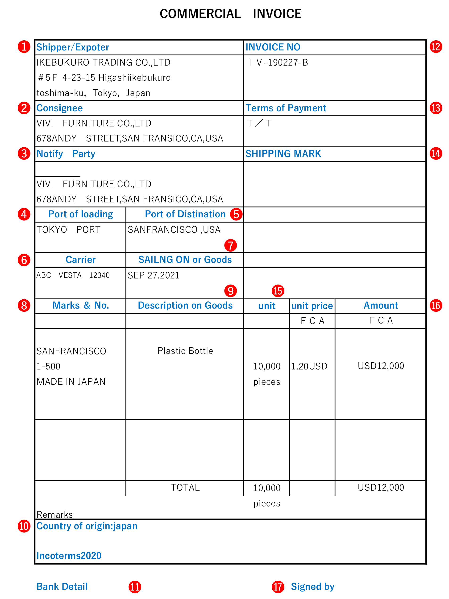 速読英語長文でよく使う語彙や表現を知る茨城県学習塾なら市進教育グループ茨進受験進学指導のいばしん