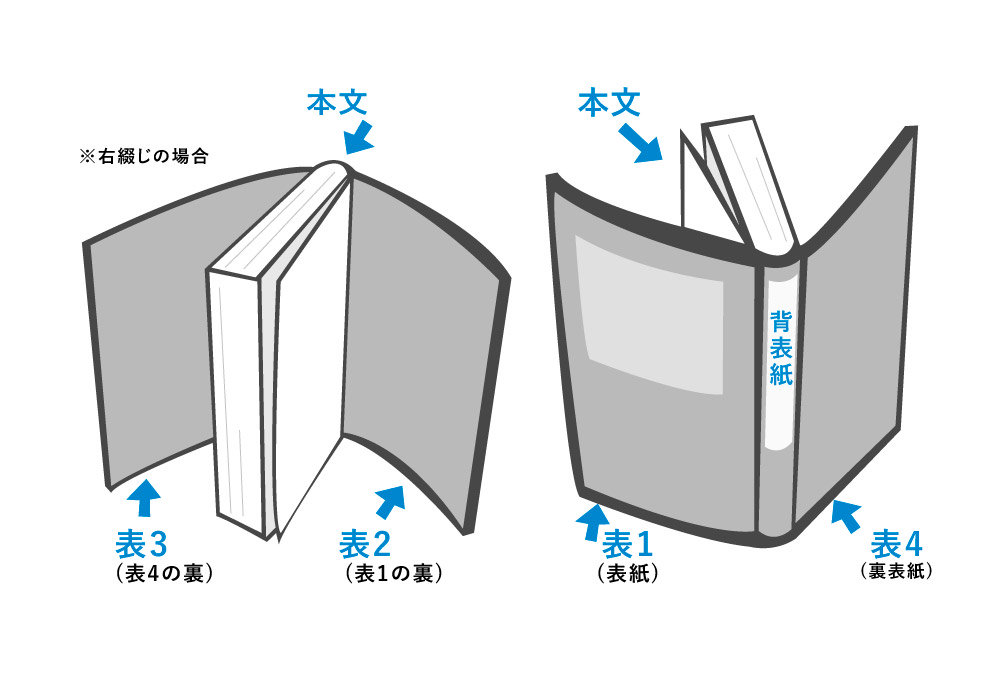 裏テーマうらてーま とは ピクシブ百科事典