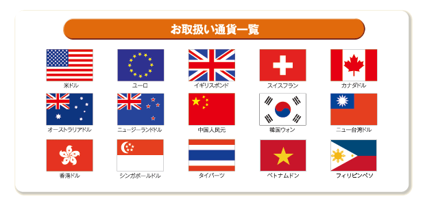 あなたはいくつ知ってる？意外と知らないお金の記号と、その成り立ち クレジットカードのことならCredictionary