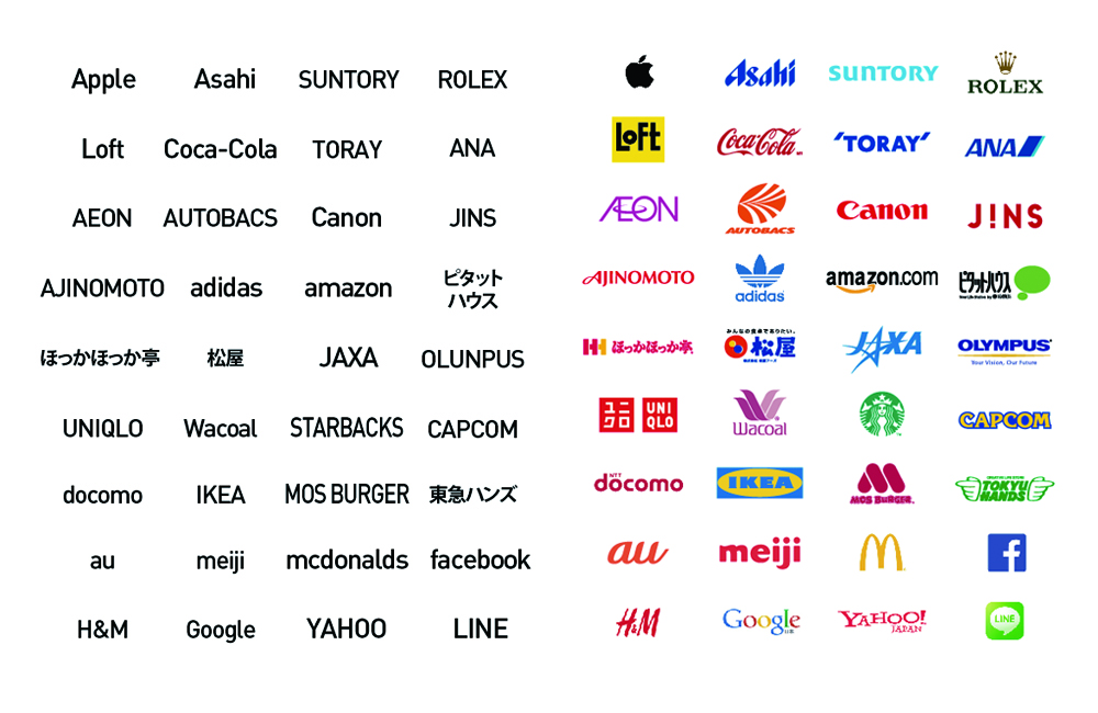 Wixロゴメーカーの使い方５STEP ロゴデザインテクニックも紹介月額定額制 サブスク ホームページ制作ビズサイ
