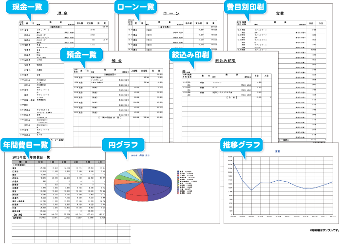シンプル家計簿 MoneyNote - Google Play のアプリ