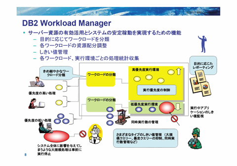 vSphere with Tanzu 8.0 U2 ラボ環境構築。Part-10: ワークロード管理の有効化 - vm.gowatana.jp