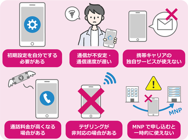 格安SIMって貧乏くさいですか。格安スマホは貧乏人の機種ですかクラシキログ ガジェット•生活情報
