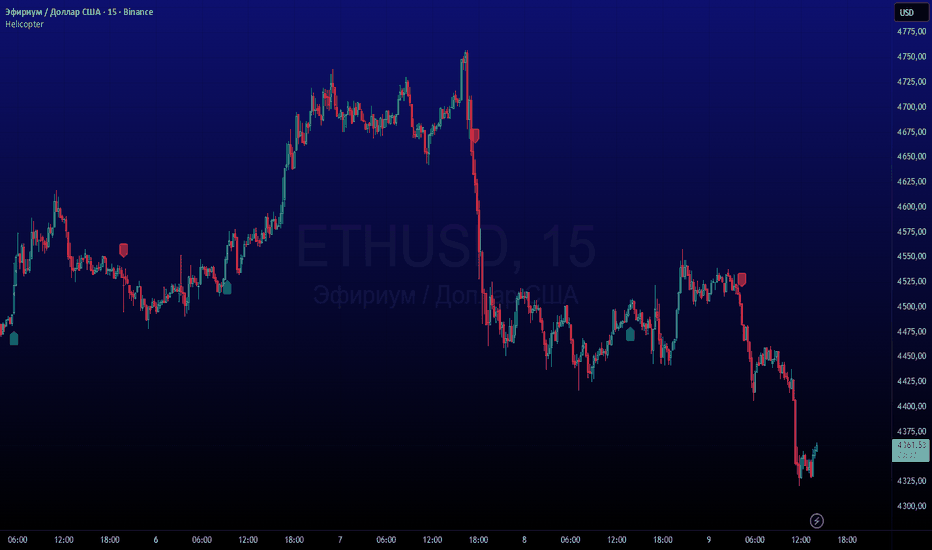 Стоит ли покупать Эфириум? Вкладывать ли в Ethereum в 2025-2026годуLiteFinance