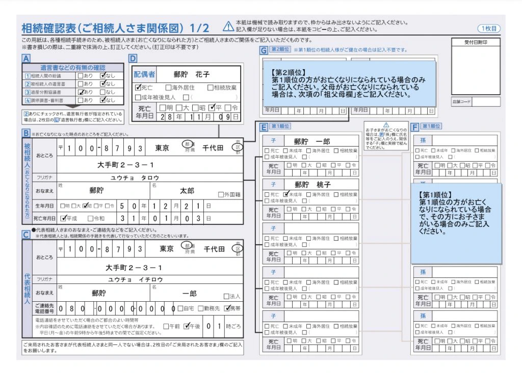説明文書 委任状の書き方 - 夕陽ヶ丘法律事務所大阪市天王寺区上本町にある法律事務所