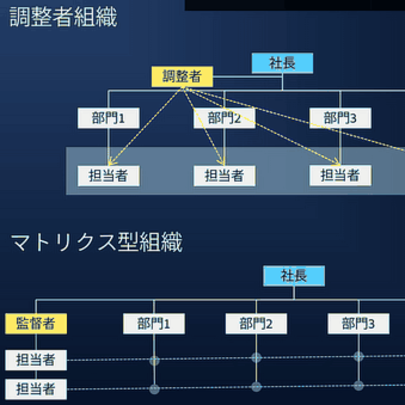 PowerPoint プレゼンテーション
