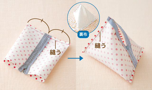 ミシンで作る✽ミニポーチ作り方handmade studio jms ハンドメイドスタジオジェイエムエス