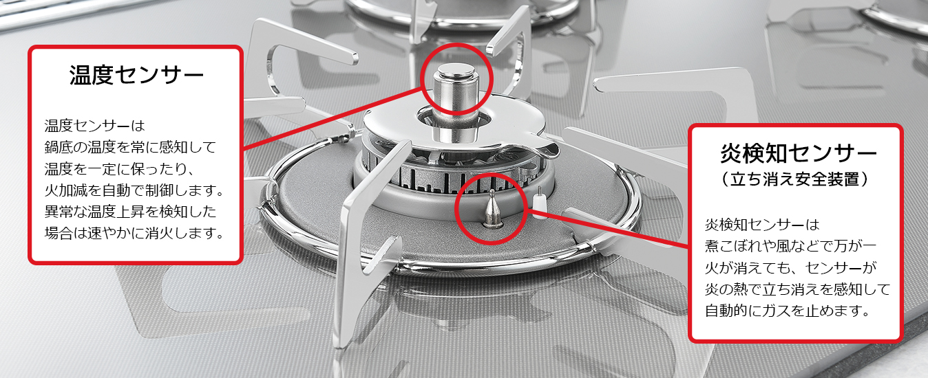 楽天市場 コンロ 温度センサー 家電 の通販