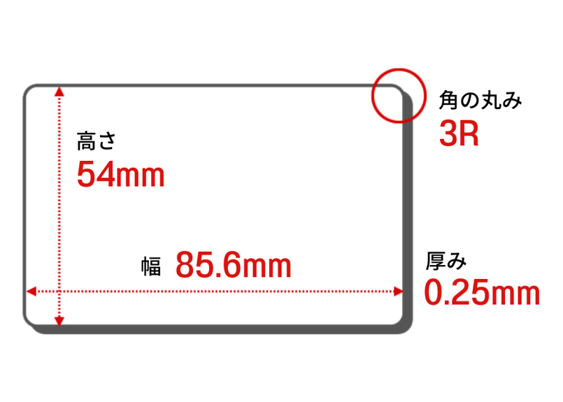 持ってますか？エマージェンシーカード PDF無料配布耐水カード販売中- Chriboo