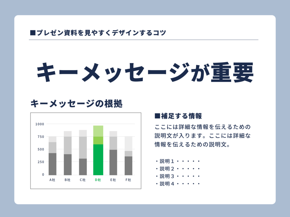 プレゼン資料・企画書 パワーポイントサンプル 見本・例クイックボードデザイン