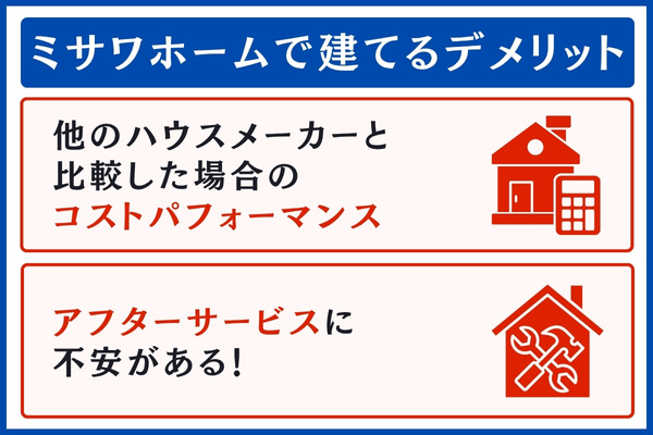 ミサワホーム_30 坪の平屋 総額は2815万円！これを見れば費用の詳細が分かる住宅LABO