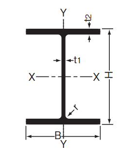 工場や倉庫で使われる折板屋根の塗装メンテナンスと知っておきたい面積の求め方飯田市、伊那市の外壁塗装、防水工事なら街の外壁塗装やさん飯田・伊那店