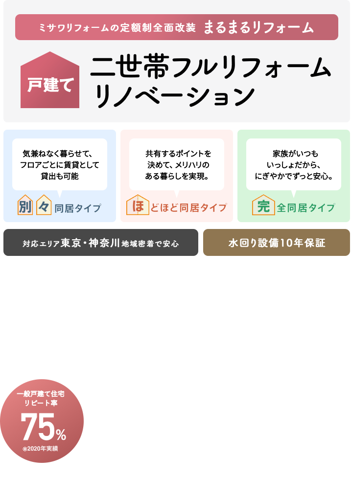 ミサワリフォーム 社名変更のお知らせミサワリフォーム