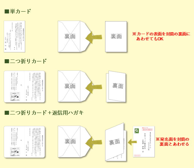 ビジネスレターを上手に３つに折る方法 - BLOG