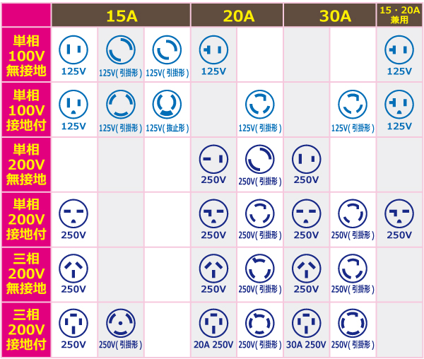 マイクケーブルサウンドショップソシヤル