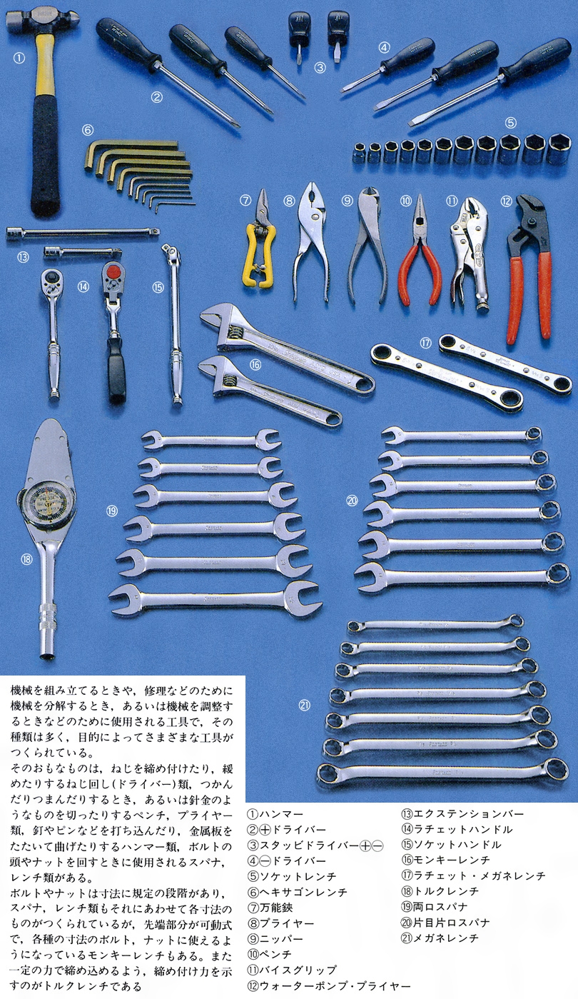 斬丸 刈払機用 脱着工具セット コンビボックススパナ: 園芸資材ロイヤルホームセンター公式オンラインストア「ロイモール」