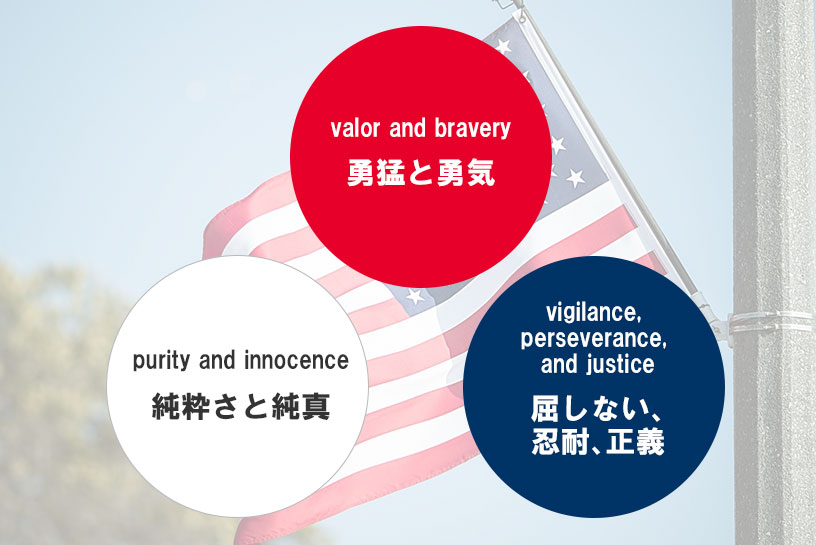 アメリカ国旗の意味と由来星条旗の歴史や星が象徴することとは？世界雑学ノート