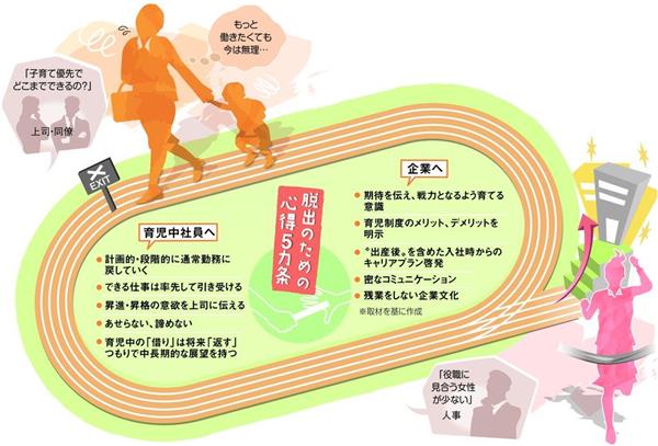 ダッジWC-63 6X6人員キャリアトラック - AFVクラブ35S18 - ネット - MAQUETTES