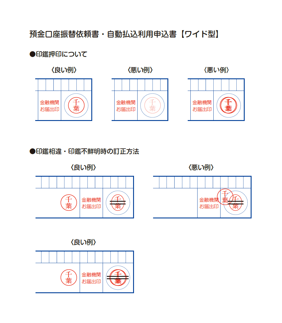 銀行印がどの印鑑かわからない・なくしたときの対処方法をご紹介