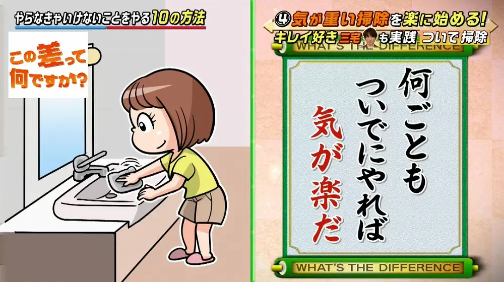 家事負担」についての満足度を調査！相手から言われて嫌だと感じたエピソードも紹介。女性限定 500人アンケート調査結果株式会社ベクトルのプレスリリース