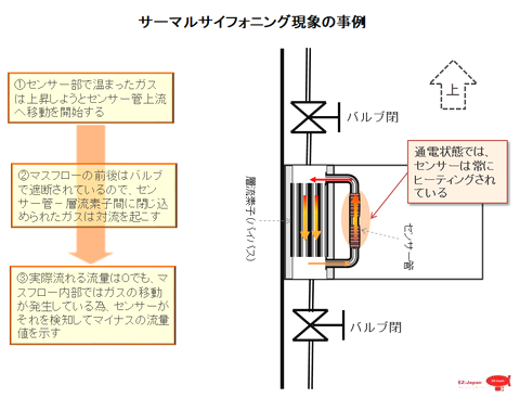 大阪で100円あれば地獄行けるって知ってた？🔥, ユニバのホラーナイトよりコスパ最強の, 穴場スポットが平野にあるんです👹, ✅入場たったの100円, ✅ エンマ様に最前ゼロズレで会える, ✅ 凶しか出ない地獄みくじ, ✅ 推し仏151体見つかる神エリアまで ,ここは怖がらせる場所じゃなくて, 「命を大切にすること」を学べるお寺🙏, 大阪の知られざる最恐スポット, ぜひ行ってみて〜！,