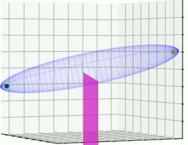 Unreal Engine のマテリアルでフレネルを使用するUnreal Engine 5.6 ドキュメンテーションEpicDeveloper Community