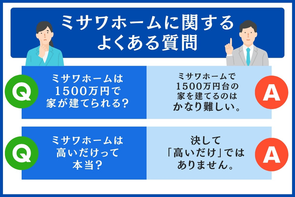 ミサワホームの見積もり公開32坪2,900万円の事例 - チューモンズ