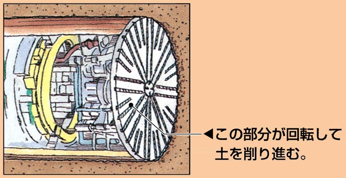 京都第二外環状道路南春日開削トンネル工事西松建設株式会社