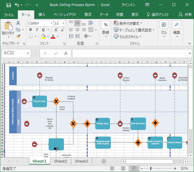 業務フロー図 タテ・２列 ・無料ExcelテンプレートＡ４タテ・シンプル・カラフル・サンプル付き - BIZ-NEXTテンプレート