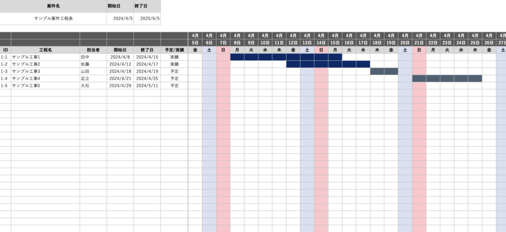 建設タイムライン テンプレートのコレクションSmartsheet