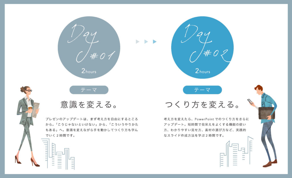 パワポ芸人・トヨマネ直伝 「仕事紹介」がわかりやすく伝わるスライドの作り方人材採用・育成コラム経営と人材をつなげるビジネスメディア「HUMAN CAPITAL サポネット」