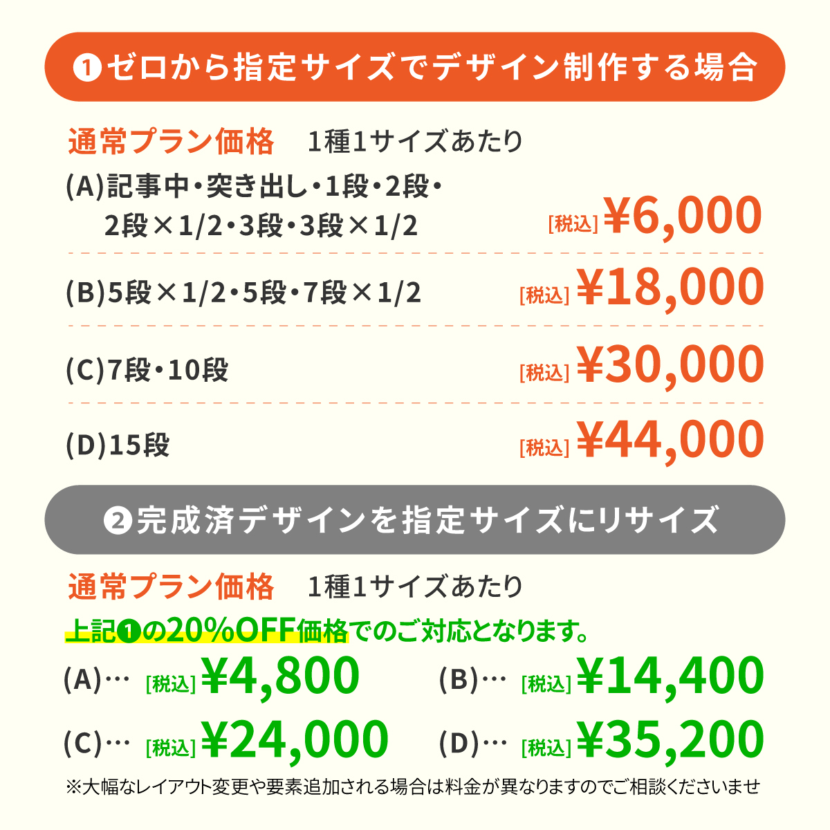 資料付 新聞広告の種類や出し方 出稿費・製作費・デザイン費の相場は？通販通信ECMO