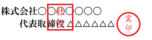 ☆ 送料180円〜 回覧印 枠印 ゴム印 ７枠印面サイズ105×20mmひとこと印 名前 会社 店舗 スタンプ 枠数カスタマイズ可 枠付きハンコ レイアウト確認可 : shop竹印 - 通販 - Yahoo!ショッピング
