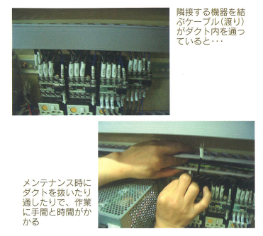 125エンジンルーム配線エンジンルームの配線を整理する。グリルの裏側の配線を処理