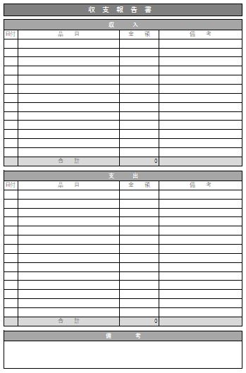 収支表のカテゴリ一覧無料のビジネス書式テンプレート