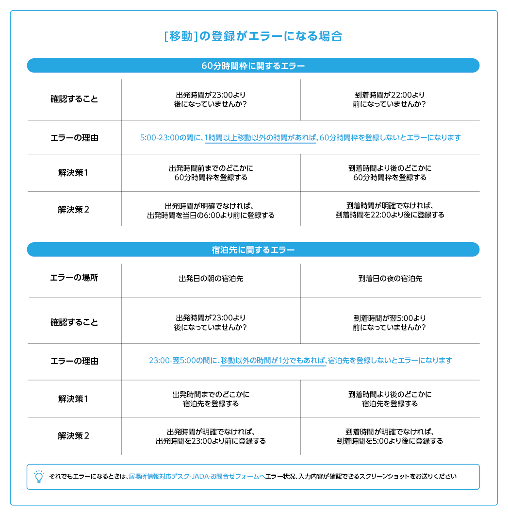 同じ時間枠に複数人の面談予約を受け付ける方法スクパスヘルプガイド
