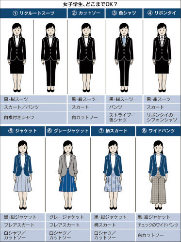 メンズリクルートスーツ│どんな色を選べばいい？黒、紺などの就活スーツのおすすめランキングキテミヨ-kitemiyo