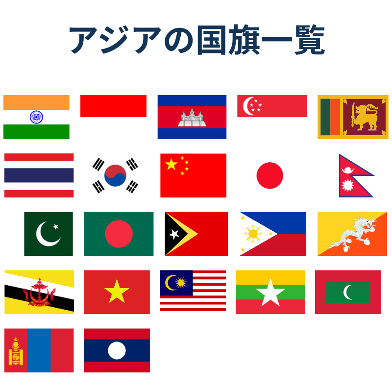 丸いシンボルを使った国旗国旗のデザインを学ぼう世界の国旗 - デザインから世界を学ぼう